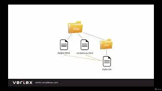 3 Ways To Connect CSS