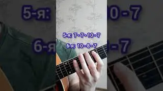 Популярная мелодия НА ОДНОЙ СТРУНЕ! Легкая мелодия для новичков 