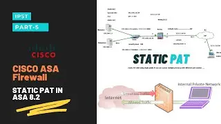Static PAT on ASA (Version 8.2) | Part-5 | Cisco ASA Firewall | CCNA | CCNP | IPST