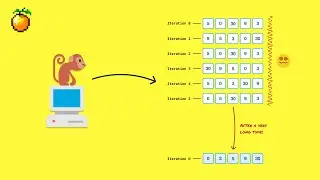 Bogosort: Sorting in the Slow Lane! 🐢