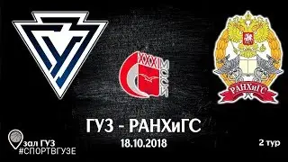 ГУЗ - РАНХиГС. 2 тур. XXXI МССИ Баскетбол (жен.) Дивизион "Б".