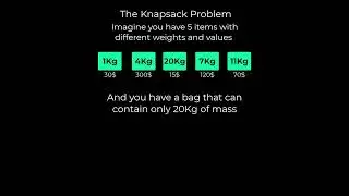 knapsack problem 