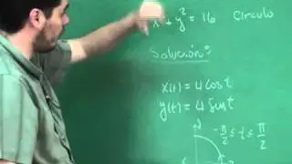 Integrales de linea (Ejemplo #1)