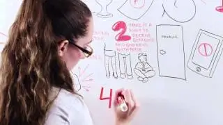 Let Your Ears Do the Talking: How Good Managers Listen