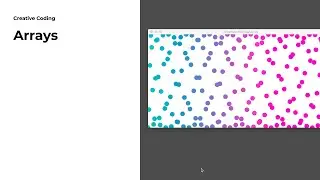 Creative Coding (06): Arrays