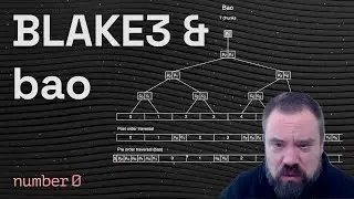 BLAKE3 and bao deep dive