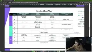 SEGUNDO AÑO - 💻CERTIFIED TECH DEVELOPER 🚀