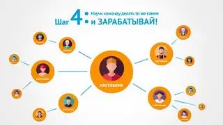Страница регистрации менеджеров https://nlstar.com/ref/reg/EMrDMo/