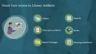 Granting Access to Library Artifacts in Narrative Reporting