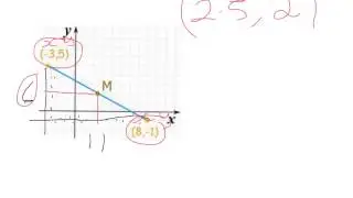 Finding the midpoint if a line
