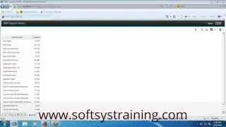Cognos training online | Cognos live training | Cognos 10 online training | Cognos classes