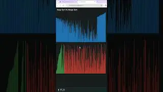 Heap Sort vs. Merge Sort Visualization : Which Algorithm is Faster? | Algorithm Showdown