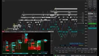 Trading Live NASDAQ 100 E-mini Futures DrAlgo