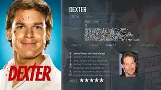 Mediacenter: XBMC + Hyperspin