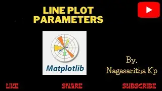 M_4:  Line plot parameters in Matplotlib