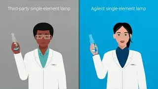 Agilent Atomic Absorption Hollow Cathode Lamps – A tale of 2 AAS Hollow Cathode Lamps
