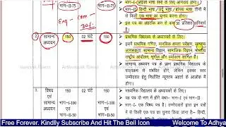 BPSC Teacher 2023 Syllabus || Full Syllabus Details