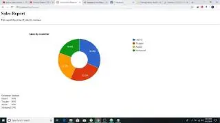 How to make Free PHP Pie/Bar/Donut/Column etc Charts