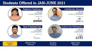 DEMO CLASS For DV ANALYTICS 20210626