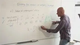 How To Determine The Mean