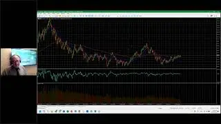 Live Trading Event  Crude Oil Inventory Report 13 3 24