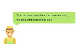 A Level Economics Tuition | Movement along the Production Possibilities Curve