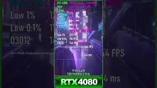 Short RTX 4080 Hitman 3 Vulcan Informática