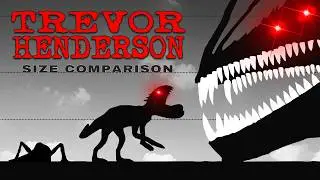Trevor Henderson (50+ monsters) | Size Comparison 2026 | True Scale