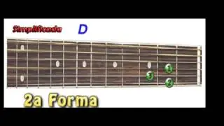 No way - Fifth Harmony -  CIFRA SIMPLIFICADA