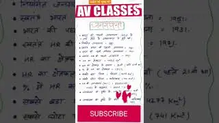 हरियाणा की जनसंख्या#shorts#viralvideo#tranding#gk#generalknowledge