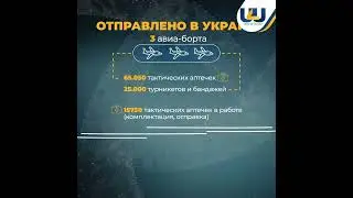 U4U (infografic report)