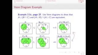 Sections 2.1 to 2.3 - Basic Probability, Samples Spaces, & Events