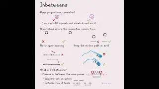Inbetweens - Animation Tutorial 