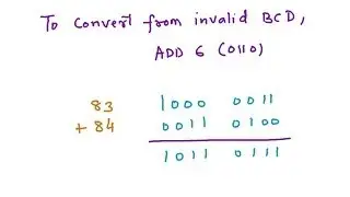 Octal Arithmetic, Hexadecimal Number System, Decimal To Hexadecimal conversion, Weighted Codes