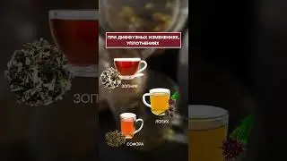Самые полезные чаи для поджелудочной железы #shorts