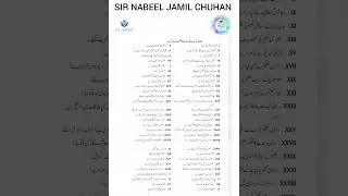 Education Guess Papers 11th Class