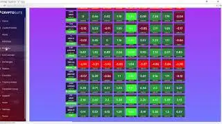 CryptoSuite Review, Software Demo, Case Study & Bonus