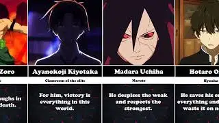 Most Sigma Male Anime Characters and their Sigma Rules | Anime TV