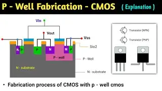 cmos fabrication process | p well fabrication | cmos p well fabrication | what is cmos | vlsi | cmos