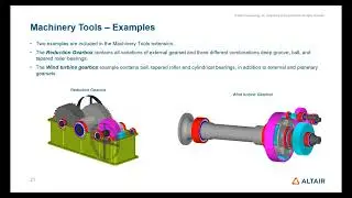Altair Multibody 2023 Release Highlights