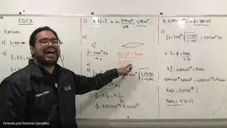 Unidad 6- Fotones, Electrones y átomos (Parte 1)