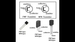 Experiment number :1 function of Cathode Ray Oscilloscope