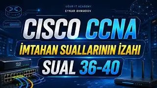 CCNA imtahan suallarının izahı. 36-40