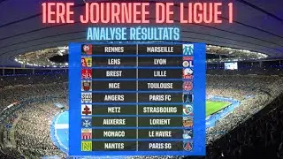 ANALYSE J1 de LIGUE 1 : Marseille et Nice grands perdants de la semaine !