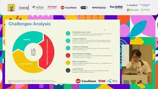 Behind the Scenes: Engineering a Scalable Data Stack for Thailand’s Streaming Giant