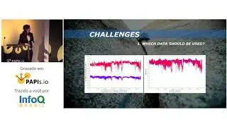 Leak Detection System using Machine Learning Techniques -  Daniele Kappes