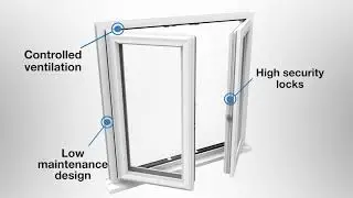 French Casement Window