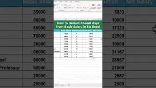 Excel Salary Calculation: Absent Days Deduction