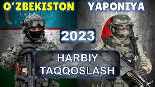 O'zbekistonga qarshi Yaponiya harbiy taqqoslash