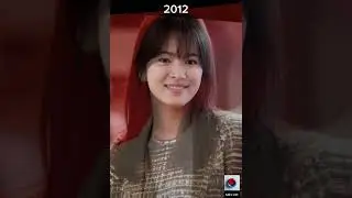 #songhyekyo Visual Transformation (1996~2024)